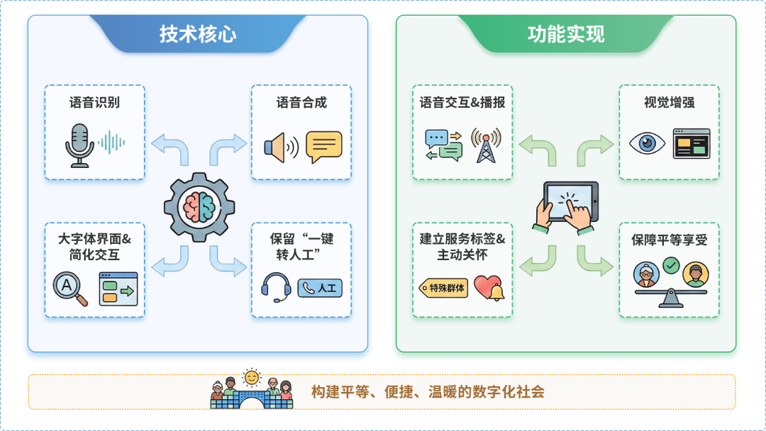 河南AI生态｜多AI智能体GEO优化全流程：从内容创作到发布实操指南
