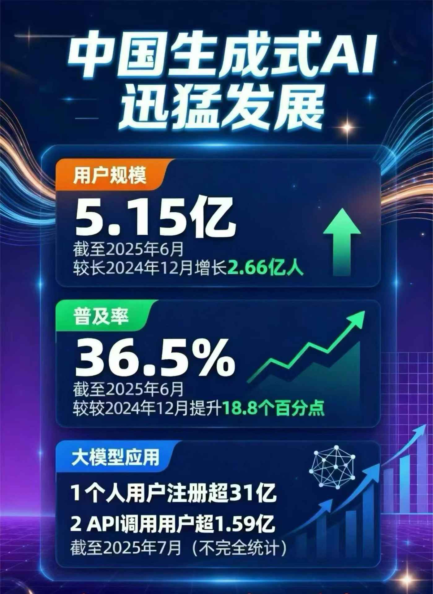 河南豆包GEO优化是什么？内容创作核心逻辑解析