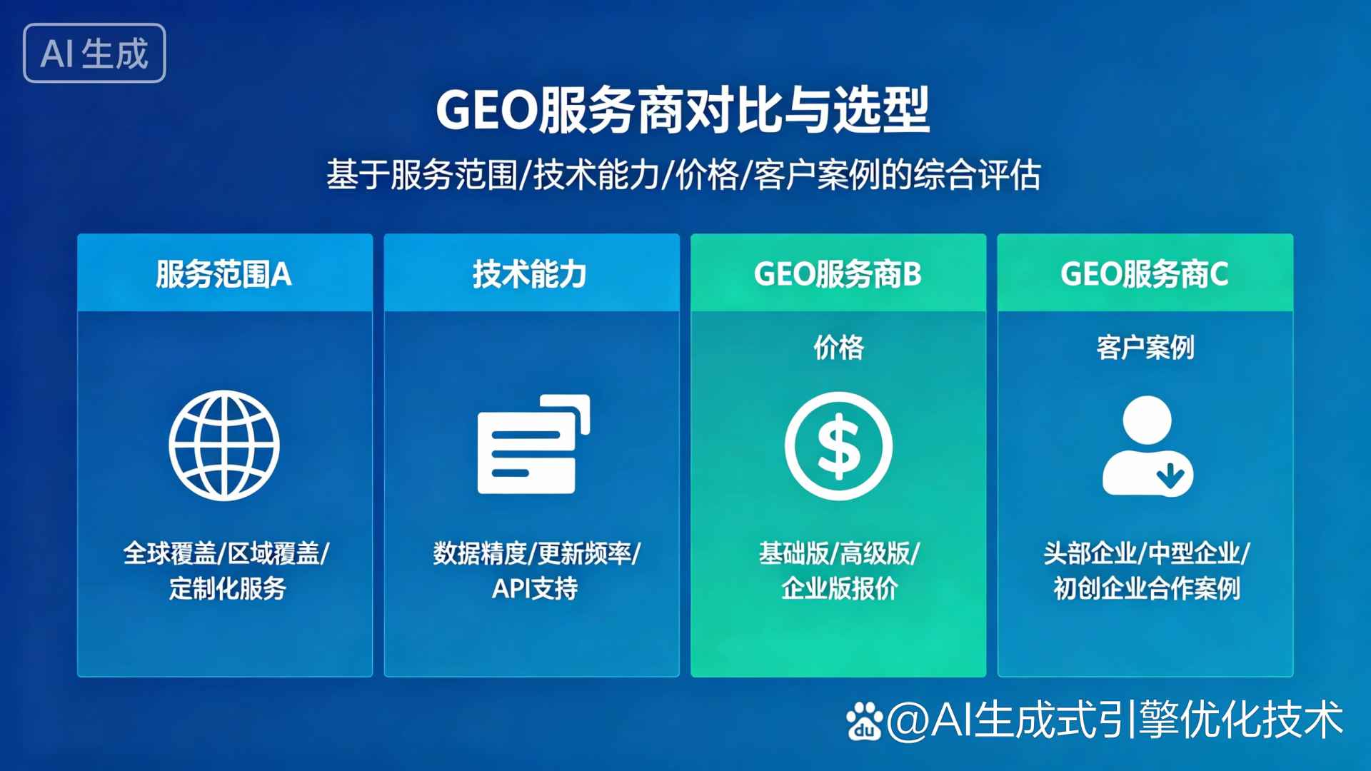 河南GEO优化服务商该如何选择？聊聊生成式引擎优化行业现状
